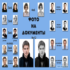 Фото на документы Фото на документы