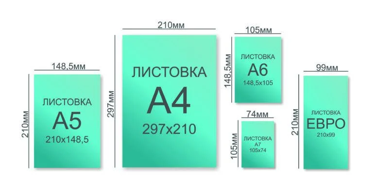 razmer list.jpg - Печать листовок и флаеров