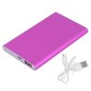 ИМЕННЫЕ POWER BANK С ГРАВИРОВКОЙ (4000 мАч)