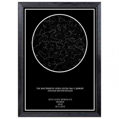 Звездное небо