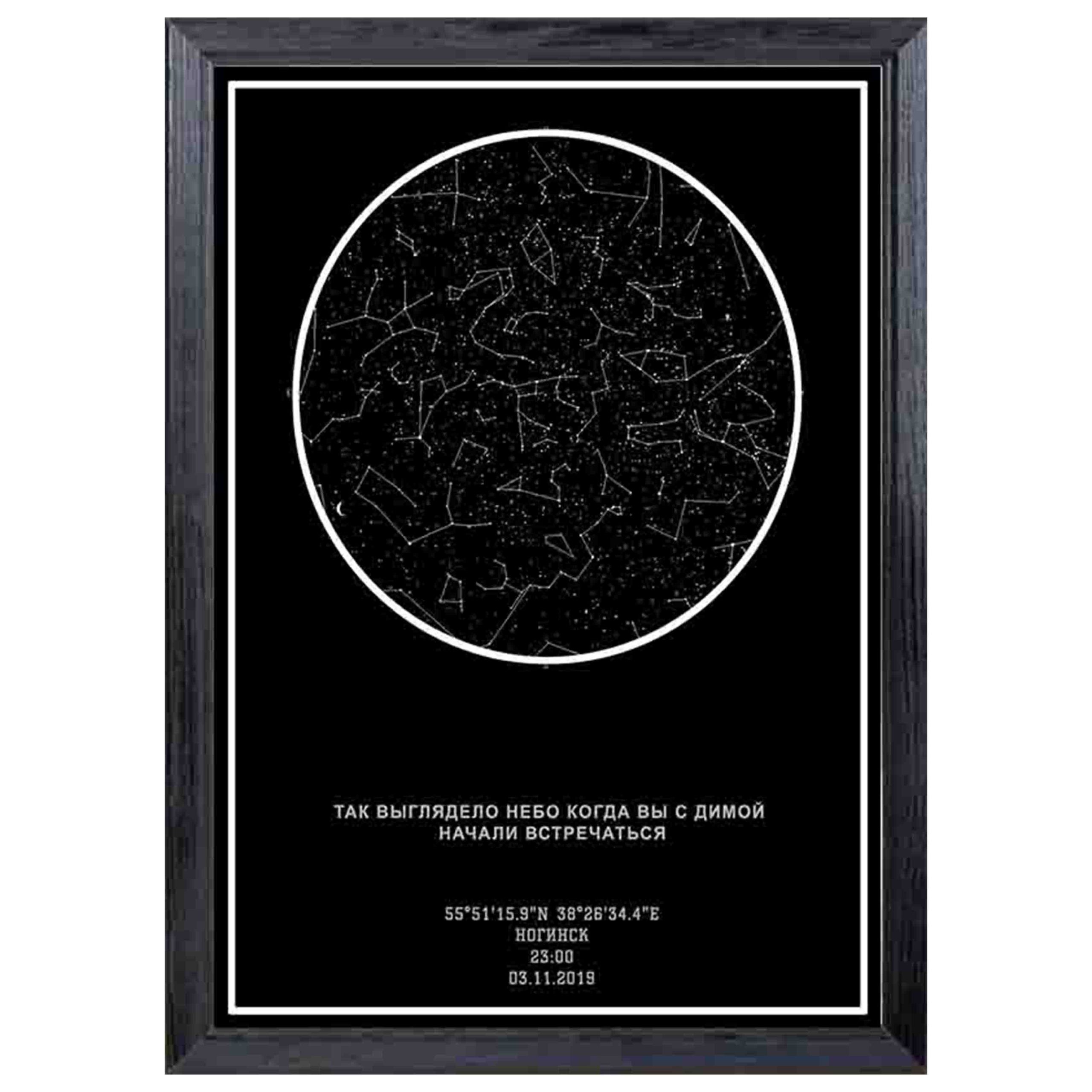 Звездное небо